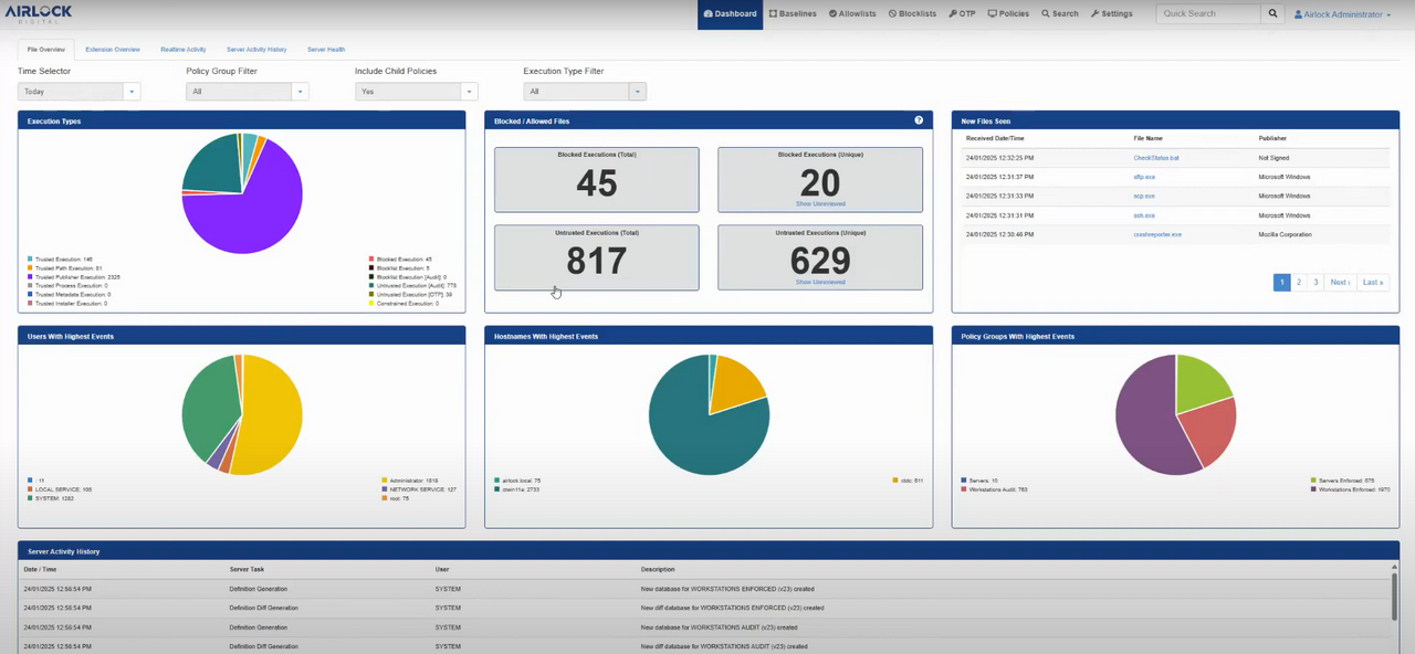Airlock_File Overview
