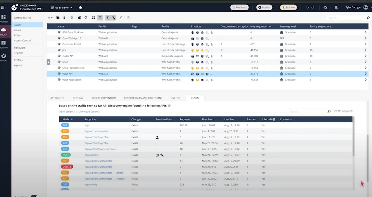 Checkpoint_CloudGuard_Assets