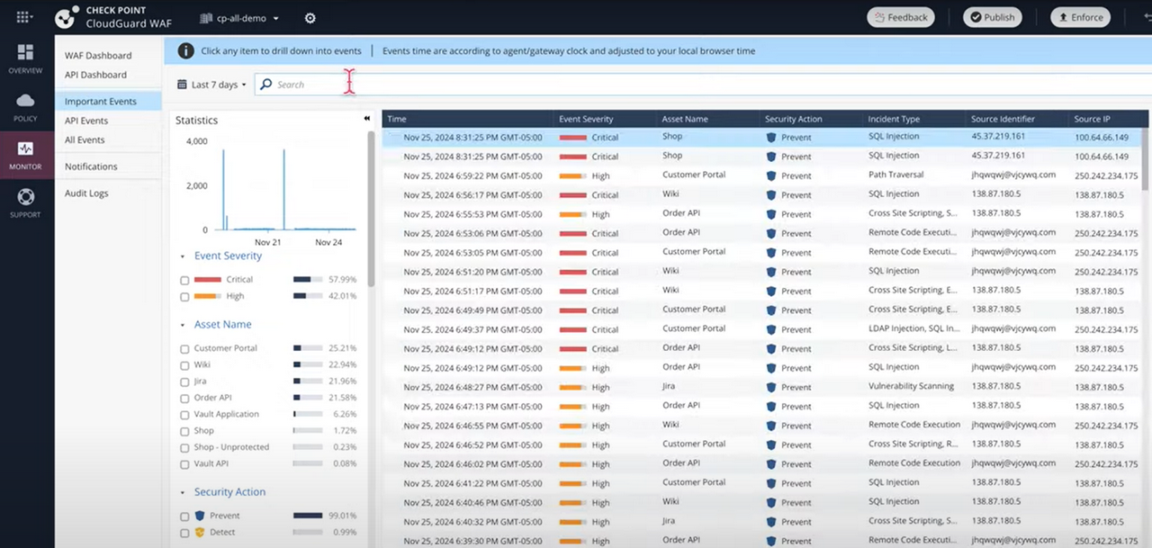Checkpoint_CloudGuard_Events