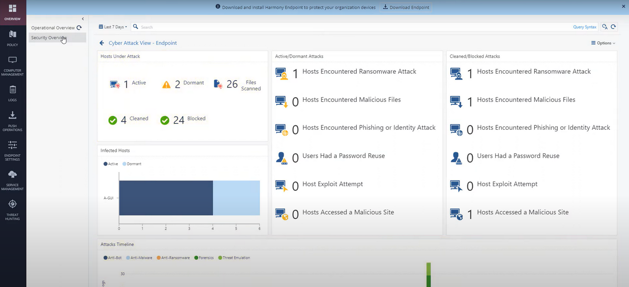 Checkpoint_HarmonyEndpoint_SecurityOverview