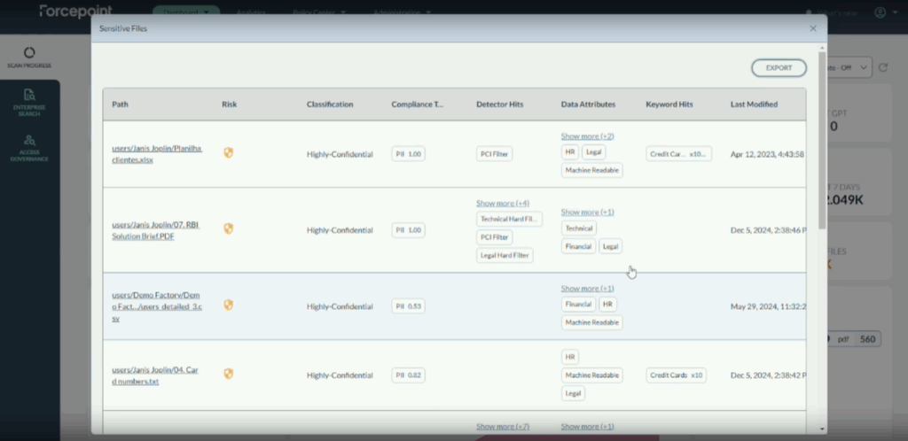Forcepoint_DSPM_Files