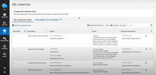 Zscaler_ZIA_Inspection Policy